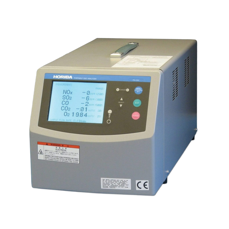 PG250